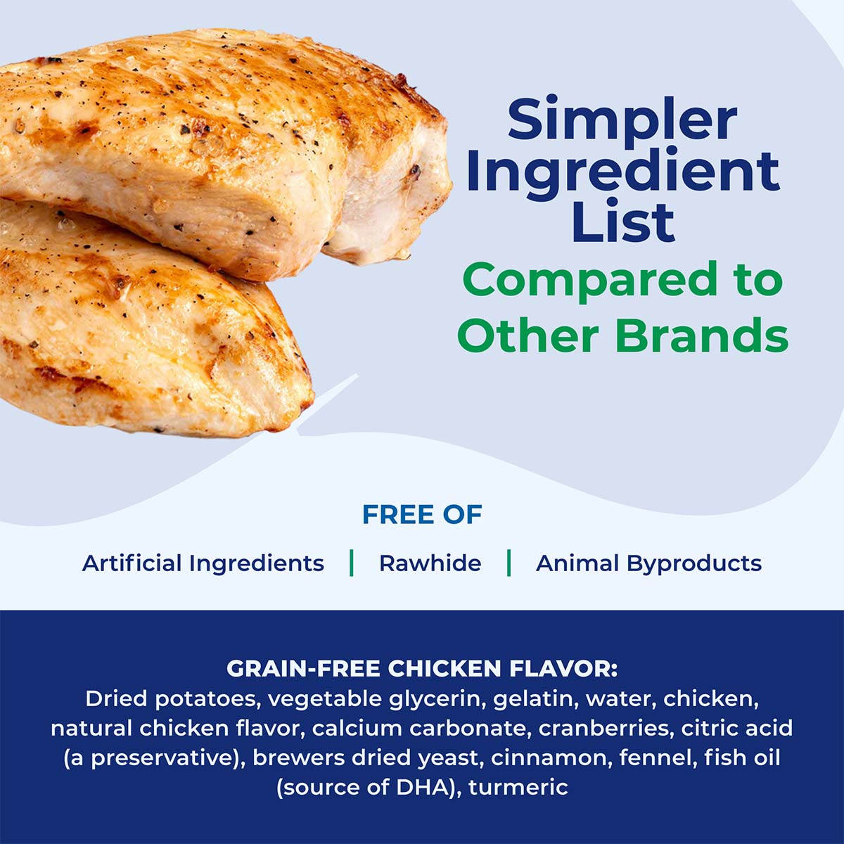 Grain-free chicken flavor product with ingredient list on a blue and white background