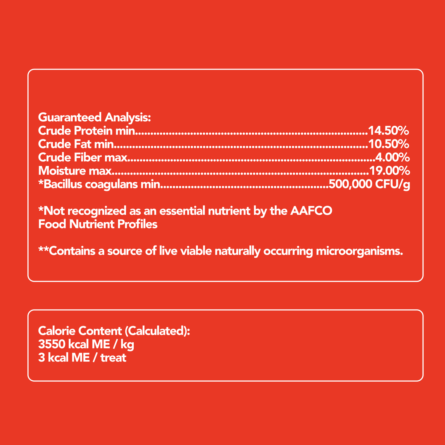 Get Naked® Biteables® Digestive Health Functional Dog Soft Treats