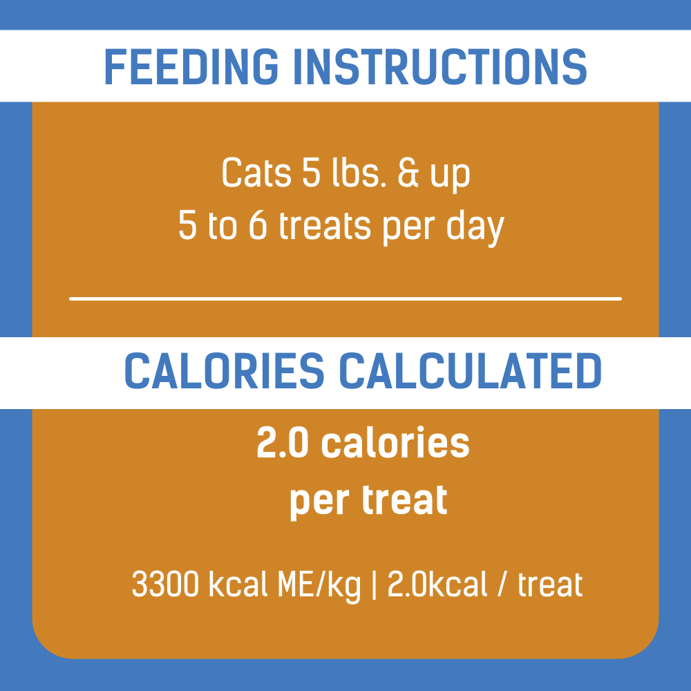 Get Naked® Biteables® Digestive Health + Functional Cat Soft Treats (1 Bag)