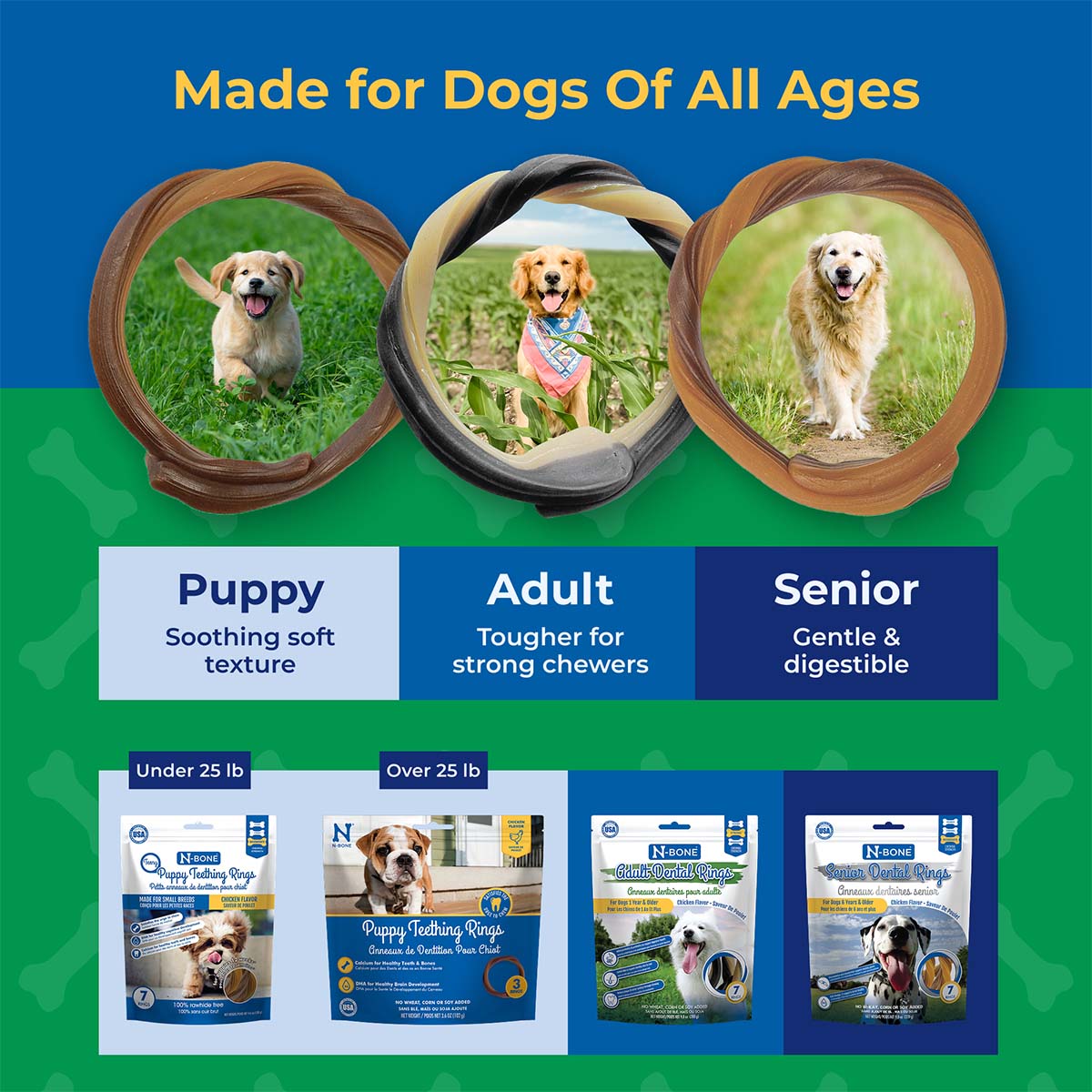 Dog product packaging for different age groups with images of dogs and text on a blue and green background.