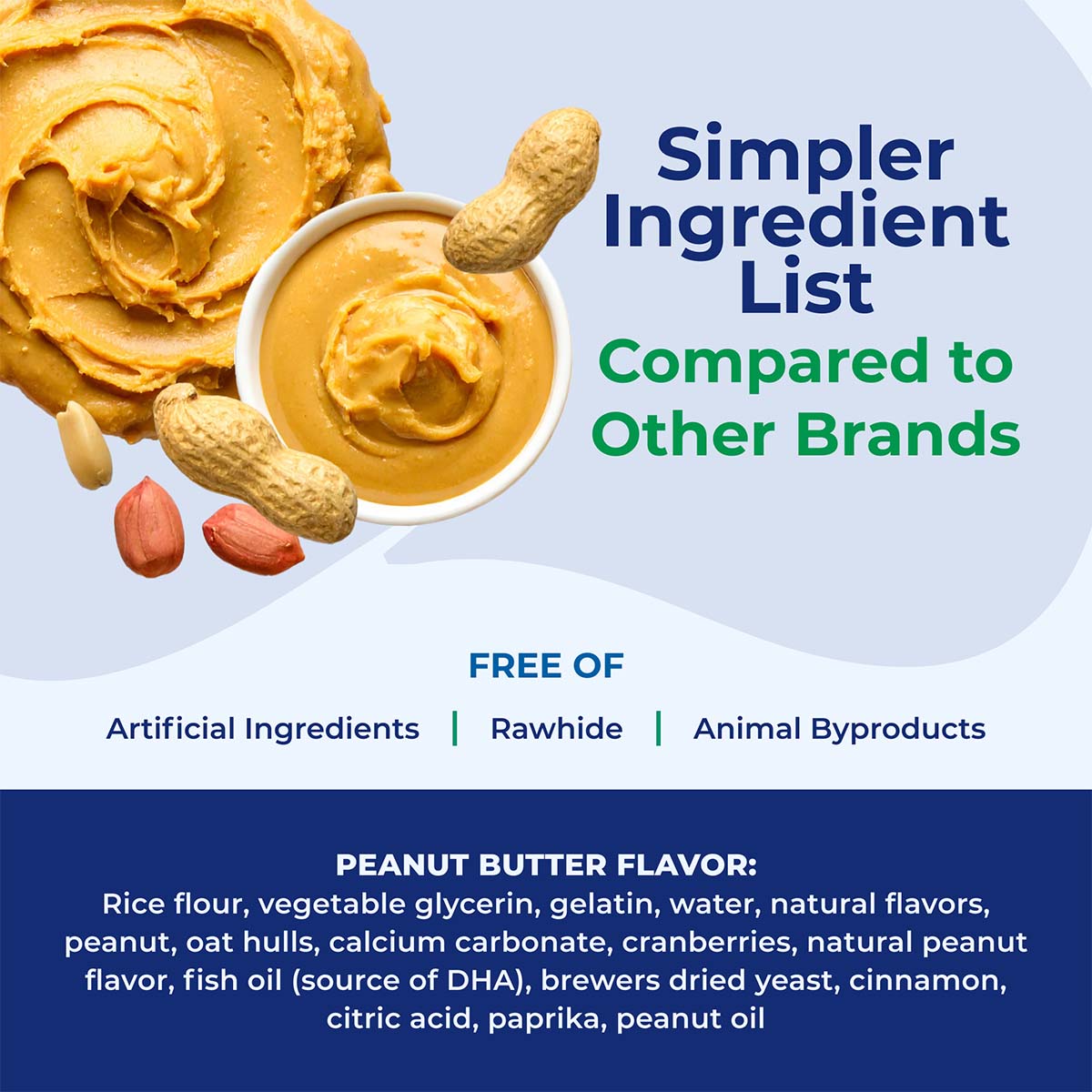 Peanut butter with ingredients listed on a blue and white background