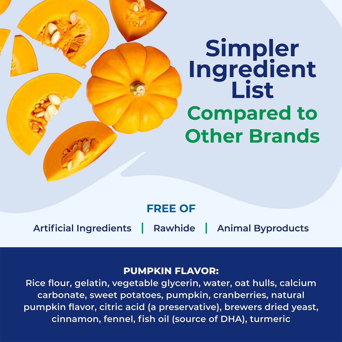 Pumpkin slices with text highlighting ingredient list and benefits on a blue background