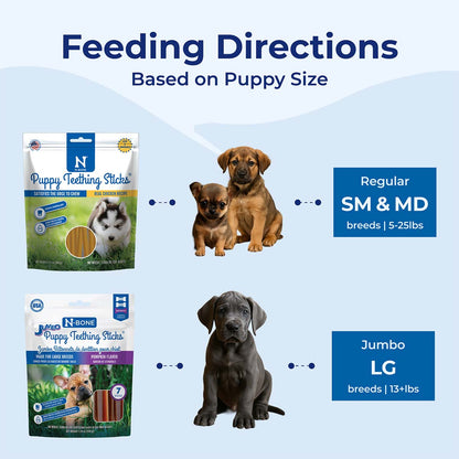 Feeding directions for N-Bone Puppy Teething Sticks with images of puppies and product packaging on a blue background.