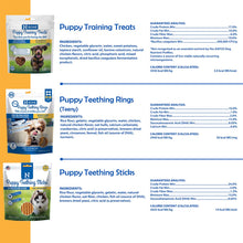 Nylabone puppy care products with ingredients and guaranteed analysis on a white background