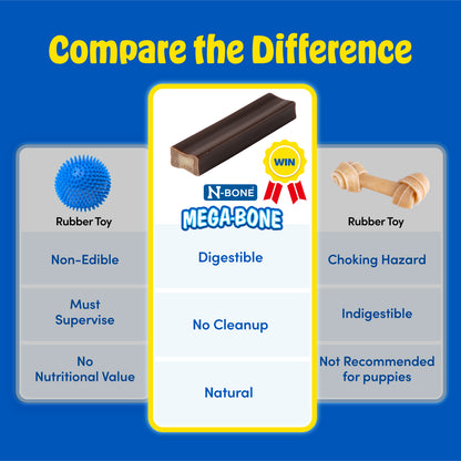 N-Bone® Mega-Bone Long-Lasting Chew Variety Pack, Cheeseburger  + Peanut Butter & Jelly +  Mac n' Cheese +  Blueberry Pumpkin Muffin, Total 4 bags, 24 counts
