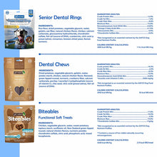 Dog food product packaging with ingredients and guaranteed analysis details on a blue background