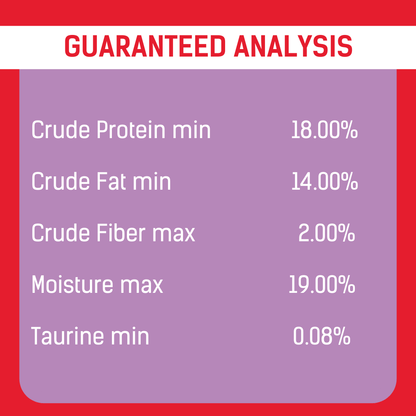 Get Naked® Biteables® Cat Health+ Functional Soft Treats