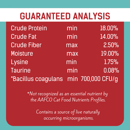 Get Naked® Biteables® Essential Health Functional Cat Soft Treats